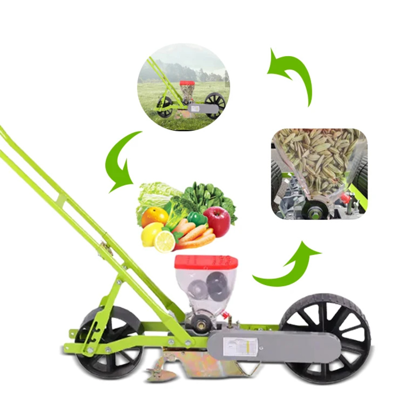 Semoir de précision 18 rangs p - Agriculture Farming Rice avis et prix
