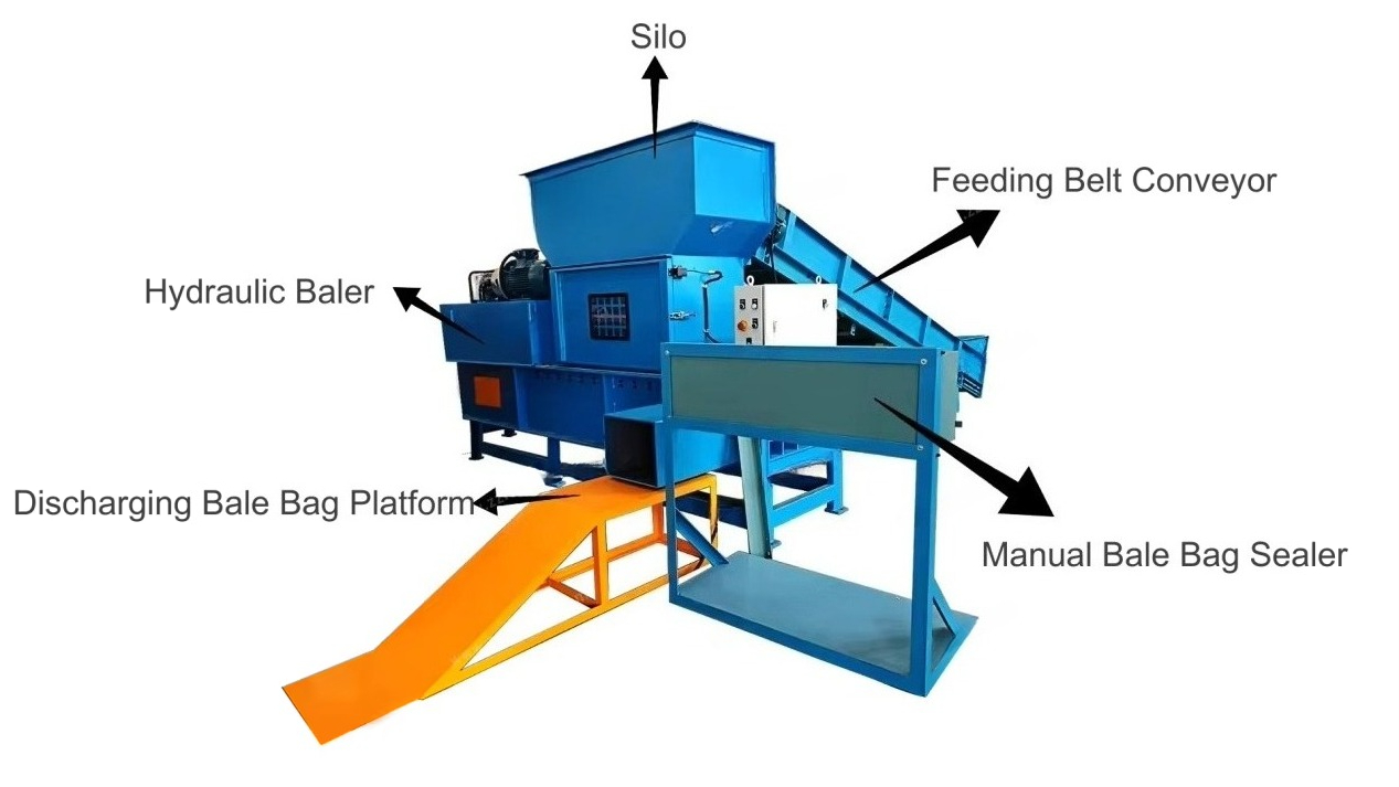 Presse à balles carrées CE, en - Silage Baler Machine avis et prix